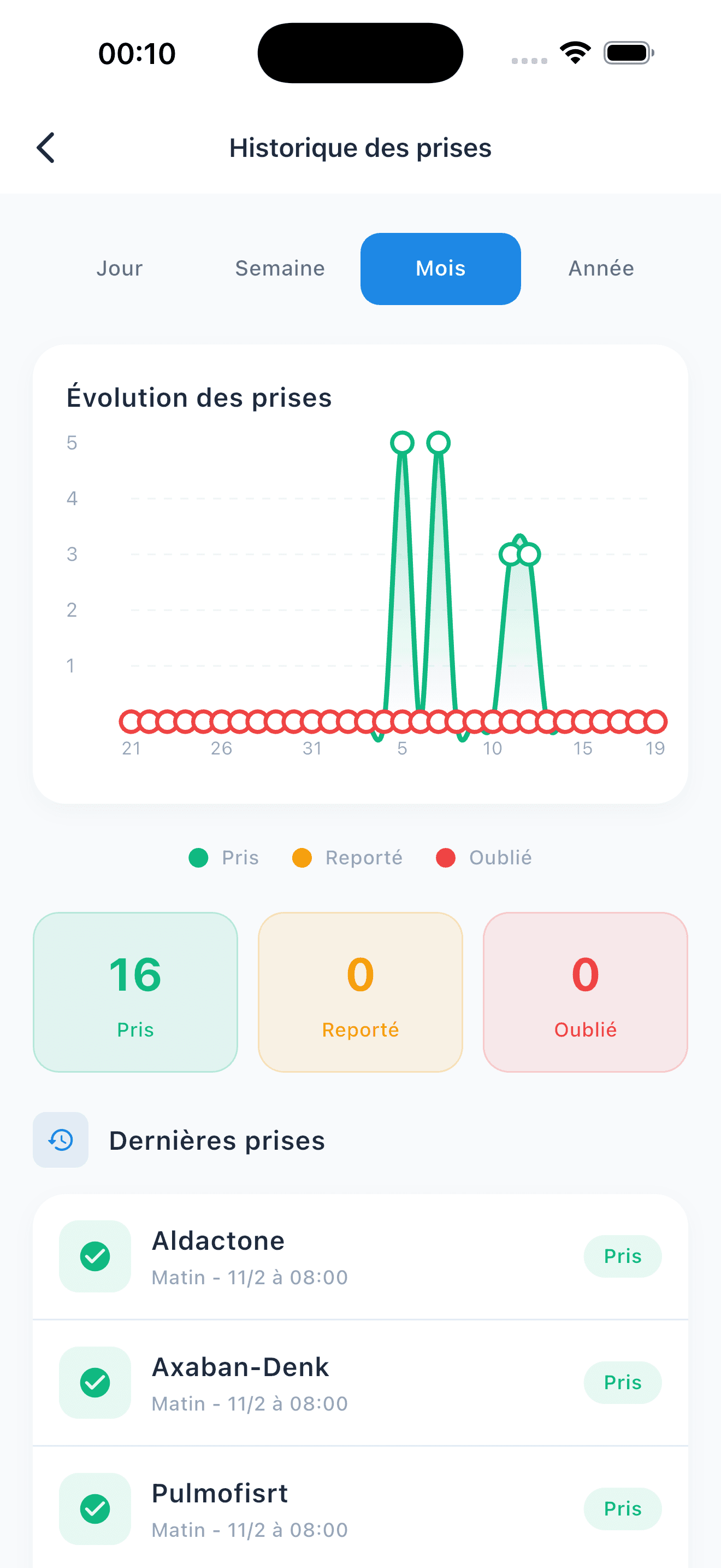Z. Health — Application Mobile de Santé — 6